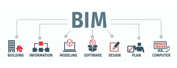 BIM BIM