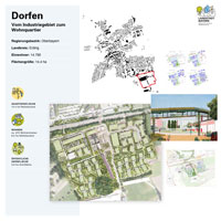 Projektsteckbrief der Stadt Dorfen mit Plänen, Visualisierungen und den wichtigsten zahlen zum LANDSTADT-Projekt